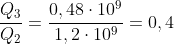 frac{Q_{3}}{Q_{2}}=frac{0,48cdot10^{9}}{1,2cdot10^{9}}=0,4