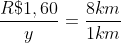 frac{R$1,60}{y}=frac{8km}{1km}