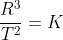 frac{R^{3}}{T^{2}}=K