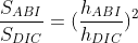frac{S_{ABI}}{S_{DIC}}=(frac{h_{ABI}}{h_{DIC}})^2