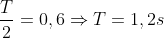\frac{T}{2}=\text{0},6\Rightarrow T=1,2s