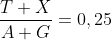 \frac{T+X}{A+G} = 0,25