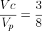 frac{Vc}{V_p}=frac{3}{8}