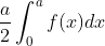 \frac{a}{2} \int_{0}^{a} f(x) d x