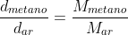 frac{d_{metano}}{d_{ar}}=frac{M_{metano}}{M_{ar}}