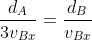 frac{d_A}{3v_{Bx}}=frac{d_B}{v_{Bx}}