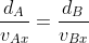 frac{d_A}{v_{Ax}}=frac{d_B}{v_{Bx}}