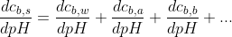 \frac{dc_{b,s}}{dpH}=\frac{dc_{b,w}}{dpH}+\frac{dc_{b,a}}{dpH}+\frac{dc_{b,b}}{dpH}+...