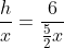 frac{h}{x}=frac{6}{frac{5}{2}x}