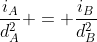 frac{i_A}{d_A^2} = frac{i_B}{d_B^2}