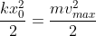 frac{kx_0^2}{2}=frac{mv_{max}^2}{2}