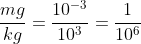 frac{mg}{kg}=frac{10^{-3}}{10^3}=frac{1}{10^6}