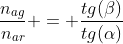 frac{n_{ag}}{n_{ar}} = frac{tg(eta)}{tg(alpha)}