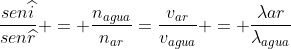 frac{senwidehat{i}}{senwidehat{r}} = frac{n_{agua}}{n_{ar}}=frac{v_{ar}}{v_{agua}} = frac{lambda{ar}}{lambda_{agua}}