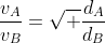 frac{v_A}{v_B}=sqrt frac{d_A}{d_B}
