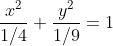 \frac{x^{2}}{1/4} + \frac{y^{2}}{1/9} = 1