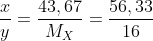 \frac{x}{y}=\frac{43,67}{M_{X}}=\frac{56,33}{16}