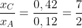 frac{x_C}{x_A}=frac{0,42}{0,12}=frac{7}{2}