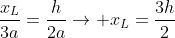 frac{x_L}{3a}=frac{h}{2a}
ightarrow x_L=frac{3h}{2}