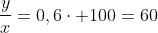 frac{y}{x}=0,6cdot 100=60