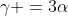 gamma =3alpha