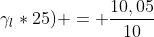 (1 +gamma_l*25) = frac{10,05}{10}