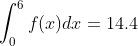 \int_{0}^{6}f(x)dx= 14.4