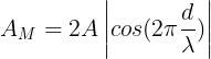 \large A_{M}=2A\left | cos(2\pi \frac{d}{\lambda }) \right |