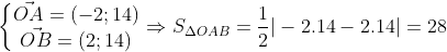 \left\{\begin{matrix} \vec{OA}=(-2;14)\\ \vec{OB}=(2;14) \end{matrix}\right. \Rightarrow S_{\Delta OAB}=\frac{1}{2}|-2.14-2.14|=28