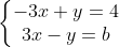 \left\{\begin{matrix} -3x+y=4\\ 3x-y=b \end{matrix}\right.