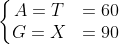 \left\{\begin{matrix} A =T& =60\\ G=X &=90 \end{matrix}\right.