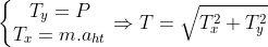 \left\{\begin{matrix} T_{y} = P\\ T_{x} = m.a_{ht} \end{matrix}\right. \Rightarrow T = \sqrt{T_{x}^{2} + T_{y}^{2}}