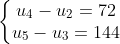 \left\{\begin{matrix} u_{4} - u_{2} = 72\\ u_{5} - u_{3} = 144 \end{matrix}\right.