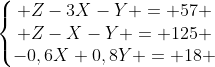 left{begin{matrix} Z-3X-Y = 57 \ Z-X-Y = 125 \-0,6X+0,8Y = 18 end{matrix}right.