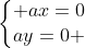 left{egin{matrix} ax=0\ay=0 end{matrix}ight.