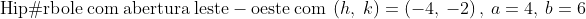 mathrm{Hipérbole:com:abertura:leste-oeste:com}:left(h,:kight)=left(-4,:-2ight),:a=4,:b=6