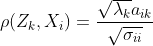\rho (Z_k,X_i)=\frac{\sqrt{\lambda _k}a_{ik}}{\sqrt{\sigma _{ii}}}