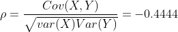 \rho=\frac{Cov(X,Y)}{\sqrt{var(X)Var(Y)}}=-0.4444