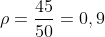 
ho=frac{45}{50}=0,9