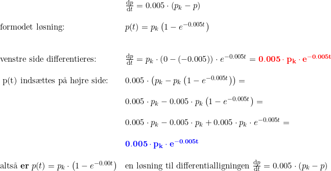 \small \begin{array}{lllll} &\frac{\mathrm{d} p}{\mathrm{d} t}=0.005\cdot \left ( p_k-p \right )\\\\ \textup{formodet l\o sning:}&p(t)=p_k\left ( 1-e^{-0.005t} \right )\\\\\\ \textup{venstre side differentieres:}&\frac{\mathrm{d} p}{\mathrm{d} t}=p_k\cdot \left ( 0-(-0.005) \right )\cdot e^{-0.005t}= \mathbf{{\color{Red} 0.005\cdot p_k\cdot e^{-0.005t}}}\\\\\ \textup{p(t) inds\ae ttes p\aa \ h\o jre side:}&0.005\cdot \left (p_k- p_k\left ( 1-e^{-0.005t} \right ) \right )=\\\\ &0.005\cdot p_k-0.005\cdot p_k\left ( 1-e^{-0.005t} \right )=\\\\ &0.005\cdot p_k-0.005\cdot p_k+0.005\cdot p_k\cdot e^{-0.005t} =\\\\ &\mathbf{{\color{Blue} 0.005\cdot p_k\cdot e^{-0.005t}}}\\\\ \textup{alts\aa \ \textbf{er} }p(t)=p_k\cdot \left ( 1-e^{-0.00t} \right )&\textup{en l\o sning til differentialligningen }\frac{\mathrm{d} p}{\mathrm{d} t}=0.005\cdot \left ( p_k-p \right ) \end{array}