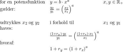 \small \begin{array}{lllll} \textup{for en potensfunktion}&y=b\cdot x^a&x,y\in\mathbb{R}_+\\ \textup{g\ae lder:} &\frac{y_2}{y_1}=\left ( \frac{x_2}{x_1} \right )^a\\\\ \textup{udtrykkes }x_2\textup{ og }y_2&\textup{i forhold til }&x_1\textup{ og }y_1\\ \textup{haves:}\\ &\frac{(1+r_y)\cdot y_1}{y_1}=\left (\frac{(1+r_x)\cdot x_1}{x_1} \right )^a\\ \textup{hvoraf:}\\ &1+r_y=\left (1+r_x \right )^a \end{array}
