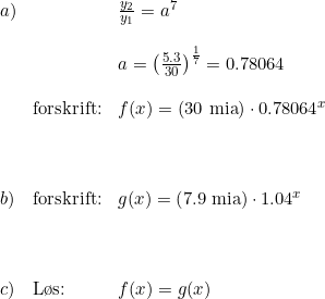 \small \begin{array}{lllll} a)&&\frac{y_2}{y_1}=a^{7}\\\\ &&a=\left ( \frac{5.3}{30} \right )^\frac{1}{7}=0.78064\\\\ &\textup{forskrift:}&f(x)=(30\textup{ mia})\cdot 0.78064^x\\\\\\\\ b)&\textup{forskrift:}&g(x)=\left ( 7.9\; \textup{mia} \right )\cdot 1.04^x\\\\\\\\ c)&\textup{L\o s:}&f(x)=g(x) \end{array}