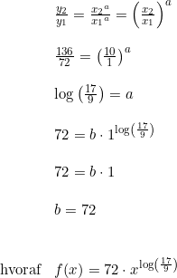 \small \begin{array}{lllll}& \frac{y_2}{y_1}=\frac{{x_2}^a}{{x_1}^a}=\left(\frac{x_2}{x_1} \right )^a\\\\& \frac{136}{72}=\left(\frac{10}{1} \right )^a\\\\&\log\left(\frac{17}{9} \right )=a\\\\&72=b\cdot 1^{\log\left(\frac{17}{9} \right )}\\\\&72=b\cdot 1\\\\&b=72 \\\\\\\textup{hvoraf}&f(x)=72\cdot x^{\log\left(\frac{17}{9} \right )} \end{array}