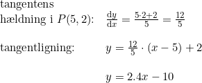 \small \begin{array}{llllll} \textup{tangentens} \\ \textup{h\ae ldning i }P(5,2) \textup{:}&\frac{\mathrm{d} y}{\mathrm{d} x}=\frac{5\cdot 2 +2}{5}=\frac{12}{5}\\\\ \textup{tangentligning:}&y=\frac{12}{5}\cdot(x-5)+2\\\\&y=2.4x-10 \end{array}