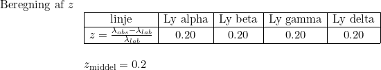 \small \begin{array}{llllll}&\textup{Beregning af }z\\&& \begin{array}{|c|c|c|c|c|} \hline \textup{linje}&\textup{Ly }\textup{alpha}&\textup{Ly }\textup{beta}&\textup{Ly }\textup{gamma}&\textup{Ly }\textup{delta}\\ \hline z=\frac{\lambda_{obs}-\lambda_{lab}}{\lambda_{lab}}&0.20&0.20&0.20&0.20\\ \hline \end{array} \\\\&& z_{\textup{middel}}=0.2 \end{array}