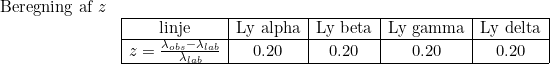 \small \begin{array}{llllll}&\textup{Beregning af }z\\&& \begin{array}{|c|c|c|c|c|} \hline \textup{linje}&\textup{Ly }\textup{alpha}&\textup{Ly }\textup{beta}&\textup{Ly }\textup{gamma}&\textup{Ly }\textup{delta}\\ \hline z=\frac{\lambda_{obs}-\lambda_{lab}}{\lambda_{lab}}&0.20&0.20&0.20&0.20\\ \hline \end{array} \end{array}