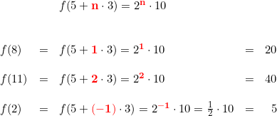\small \begin{array}{llllr}&& f(5+\mathbf{{\color{Red} n}}\cdot 3)=2^\mathbf{{\color{Red} n}}\cdot 10\\\\\\ f(8)&=&f(5+\mathbf{{\color{Red} 1}}\cdot 3)=2^\mathbf{{\color{Red} 1}}\cdot 10&=&20\\\\ f(11)&=&f(5+\mathbf{{\color{Red} 2}}\cdot 3)=2^\mathbf{{\color{Red} 2}}\cdot 10&=&40\\\\ f(2)&=&f(5+\mathbf{{\color{Red}( -1)}}\cdot 3)=2^\mathbf{{\color{Red} -1}}\cdot 10=\frac{1}{2}\cdot 10&=&5 \end{array}