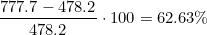 \small \frac{777.7-478.2}{478.2}\cdot 100 = 62.63 \%