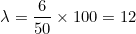 λ--x 100-12 50