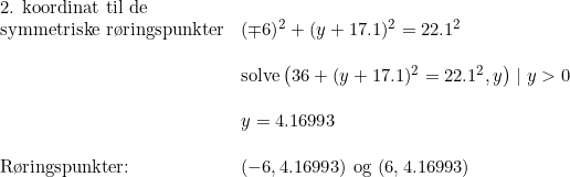 \small \small \begin{array}{lllll} \textup{2. koordinat til de}\\ \textup{symmetriske r\o ringspunkter}& (\mp6)^2+(y+17.1)^2=22.1^2\\\\& \textup{solve}\left ( 36+(y+17.1)^2=22.1^2,y \right ) \mid y > 0\\\\& y=4.16993\\\\ \textup{R\o ringspunkter:}&(-6,4.16993)\textup{ og }(6,4.16993) \end{array}